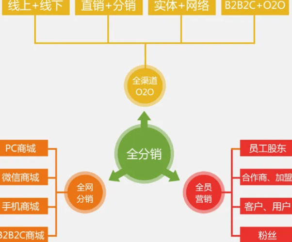 微信截图_20220601173255.png